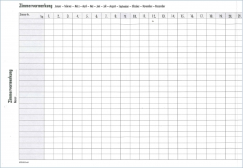 Zimmervormerktabelle 