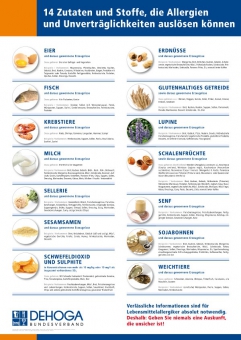 Allergenposter 